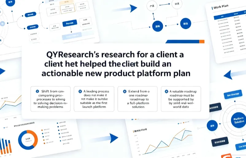 QYResearch's Customized Study Helps a Client Establish an Actionable New Product Platform Plan